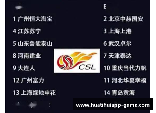 hth华体会CBA联赛调整开赛时间，以确保球员健康和安全 - 副本