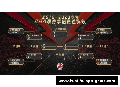 hth华体会官网年轻后卫群：打造未来篮球明日之星 - 副本