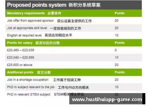 hth华体会官网英格兰球员评分榜：突破2021赛季的顶尖表现 - 副本